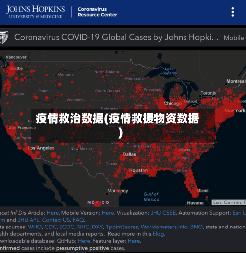 疫情救治数据(疫情救援物资数据)-第2张图片