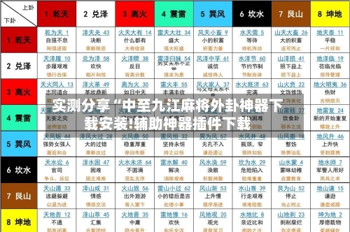 实测分享“中至九江麻将外卦神器下载安装!辅助神器插件下载-第3张图片