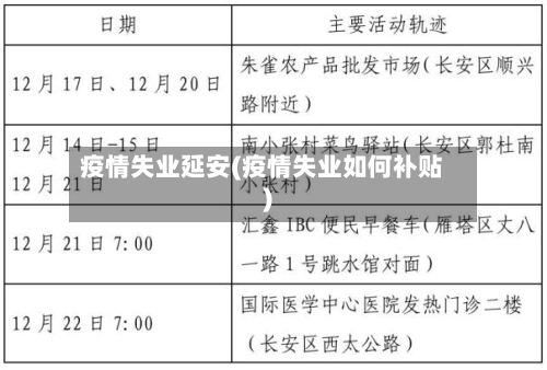 疫情失业延安(疫情失业如何补贴)-第2张图片