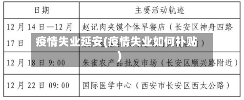 疫情失业延安(疫情失业如何补贴)