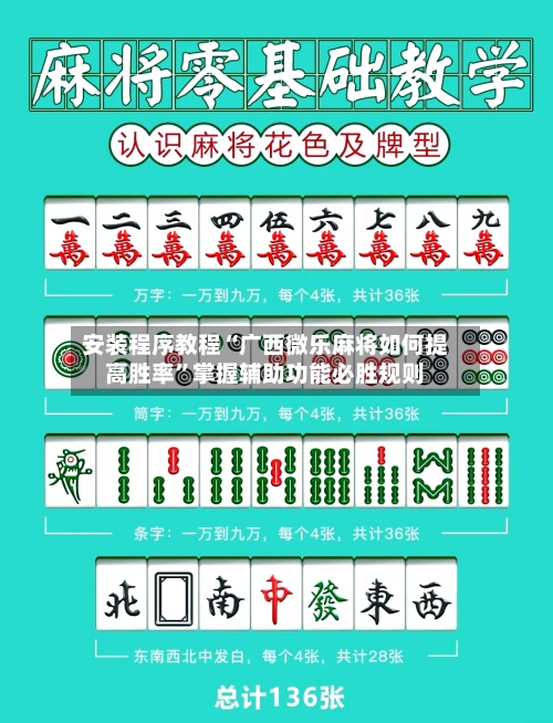 安装程序教程“广西微乐麻将如何提高胜率”掌握辅助功能必胜规则-第2张图片
