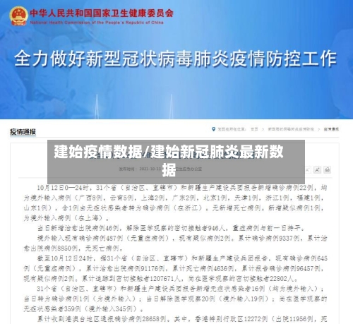建始疫情数据/建始新冠肺炎最新数据-第1张图片