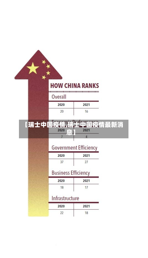【瑞士中国疫情,瑞士中国疫情最新消息】-第3张图片