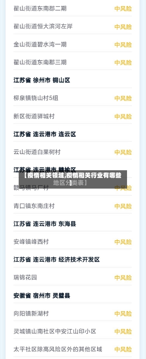 【疫情相关领域,疫情相关行业有哪些】-第1张图片