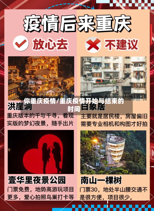 你重庆疫情/重庆疫情开始与结束的时间-第2张图片