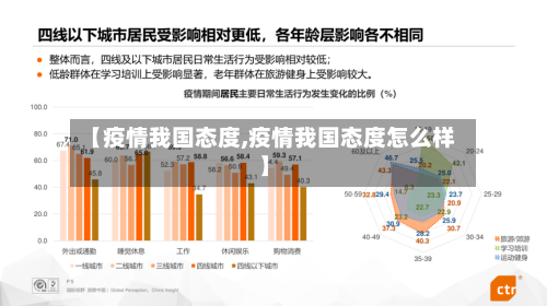 【疫情我国态度,疫情我国态度怎么样】-第1张图片