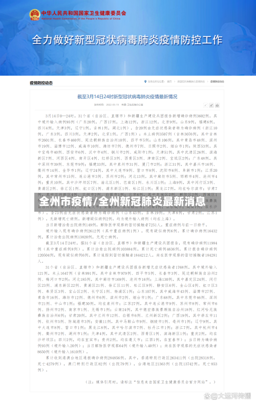 全州市疫情/全州新冠肺炎最新消息-第3张图片