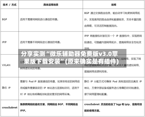 分享实测“微乐辅助器免费版v3.0苹果版下载安装”(原来确实是有插件)-第2张图片