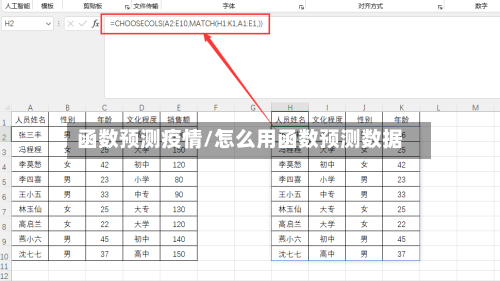 函数预测疫情/怎么用函数预测数据-第3张图片