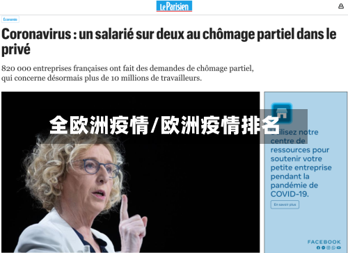 全欧洲疫情/欧洲疫情排名