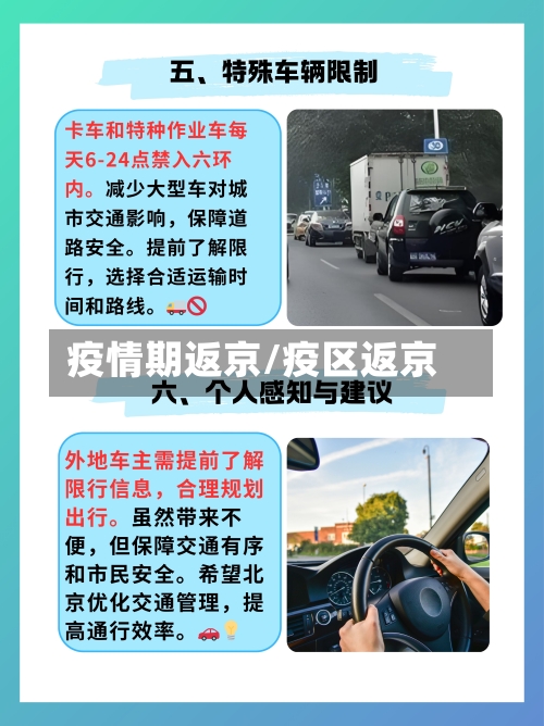 疫情期返京/疫区返京