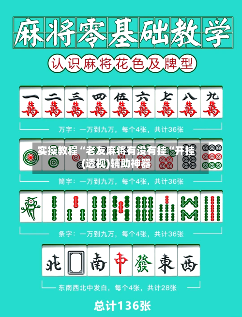 实操教程“老友麻将有没有挂“开挂(透视)辅助神器-第3张图片