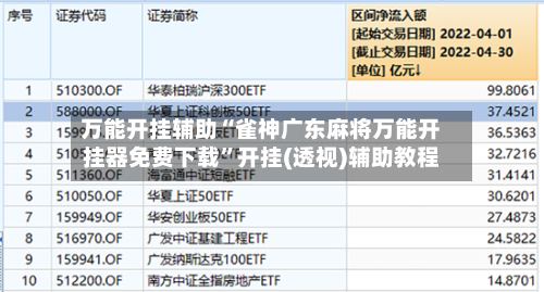 万能开挂辅助“雀神广东麻将万能开挂器免费下载”开挂(透视)辅助教程