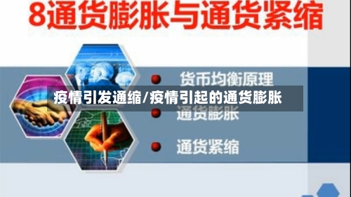 疫情引发通缩/疫情引起的通货膨胀