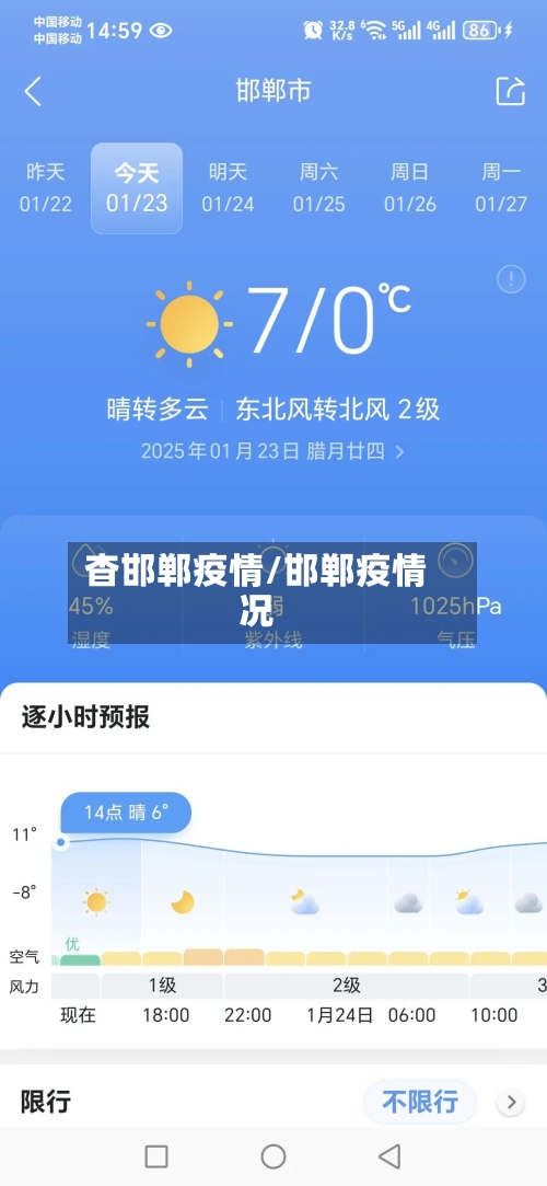 杳邯郸疫情/邯郸疫情况-第3张图片