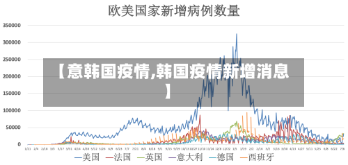 【意韩国疫情,韩国疫情新增消息】-第1张图片