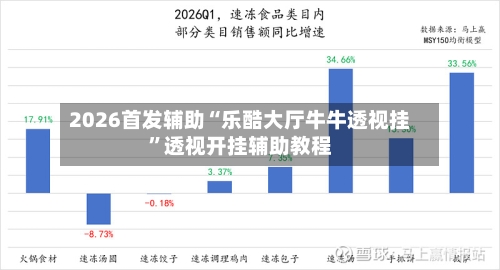 2026首发辅助“乐酷大厅牛牛透视挂”透视开挂辅助教程-第3张图片