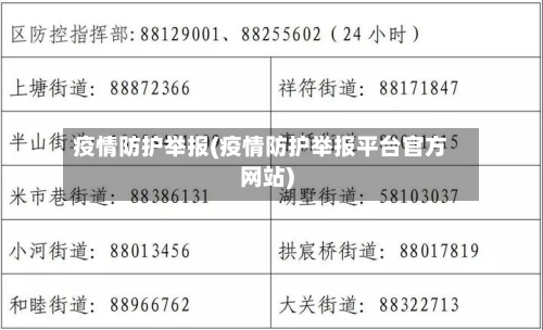 疫情防护举报(疫情防护举报平台官方网站)-第1张图片