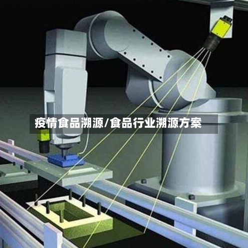 疫情食品溯源/食品行业溯源方案-第3张图片