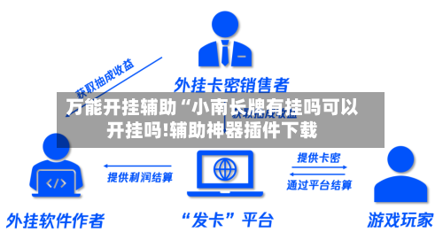 万能开挂辅助“小南长牌有挂吗可以开挂吗!辅助神器插件下载-第2张图片