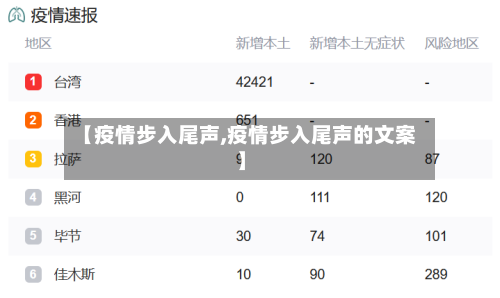 【疫情步入尾声,疫情步入尾声的文案】-第2张图片
