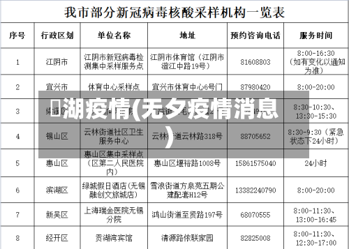 無湖疫情(无夕疫情消息)-第3张图片
