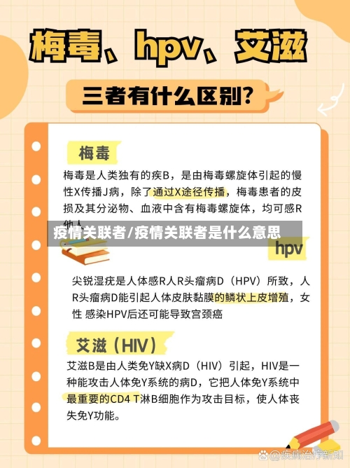 疫情关联者/疫情关联者是什么意思-第1张图片