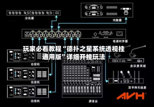 玩家必看教程“德扑之星系统透视挂通用版	”详细开挂玩法-第1张图片
