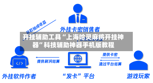开挂辅助工具“上海哈灵麻将开挂神器”科技辅助神器手机版教程