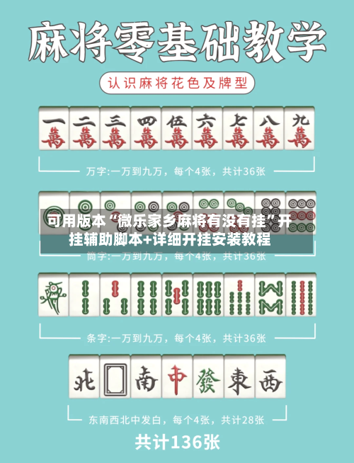 可用版本“微乐家乡麻将有没有挂”开挂辅助脚本+详细开挂安装教程-第3张图片