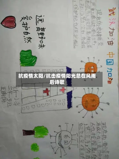 抗疫情太阳/抗击疫情阳光总在风雨后诗歌