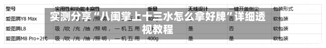 实测分享“八闽掌上十三水怎么拿好牌”详细透视教程