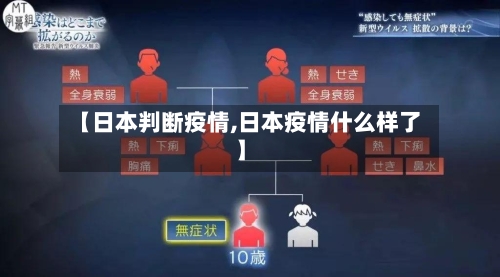 【日本判断疫情,日本疫情什么样了】