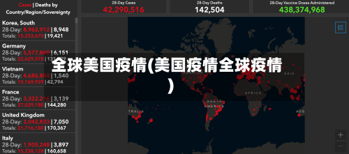全球美国疫情(美国疫情全球疫情)-第3张图片