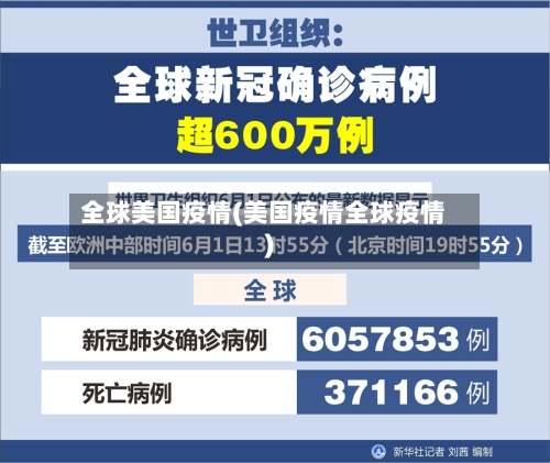 全球美国疫情(美国疫情全球疫情)