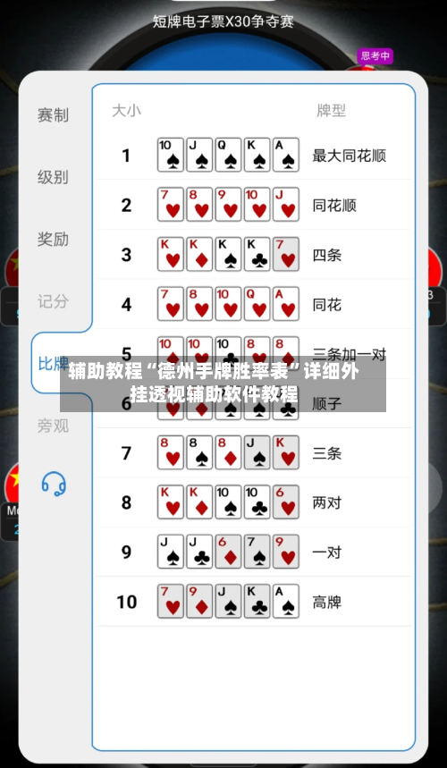 辅助教程“德州手牌胜率表”详细外挂透视辅助软件教程-第2张图片