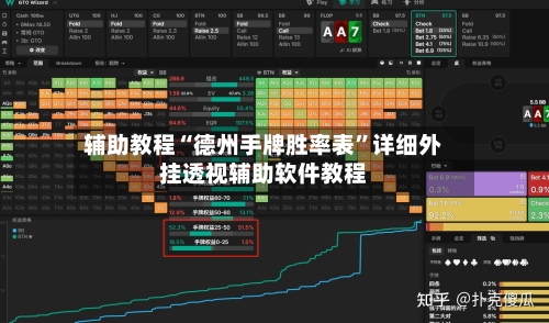 辅助教程“德州手牌胜率表”详细外挂透视辅助软件教程