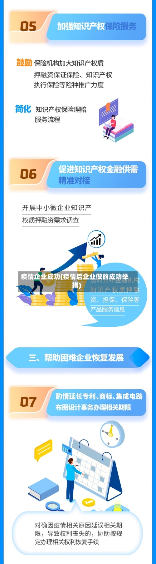 疫情企业成功(疫情后企业做的成功举措)-第3张图片