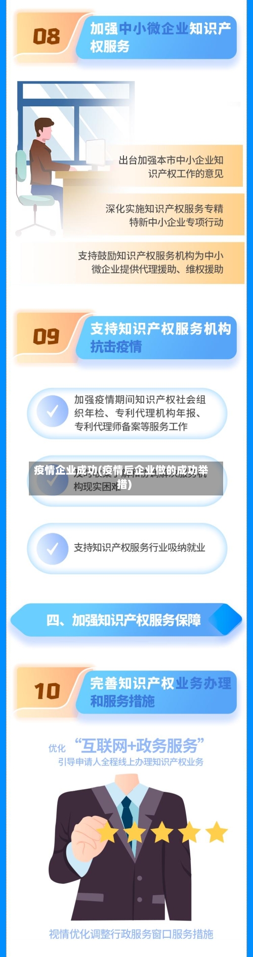 疫情企业成功(疫情后企业做的成功举措)-第2张图片