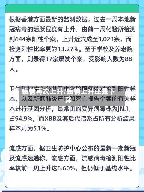 疫情再次上升/疫情上升还是下降-第1张图片