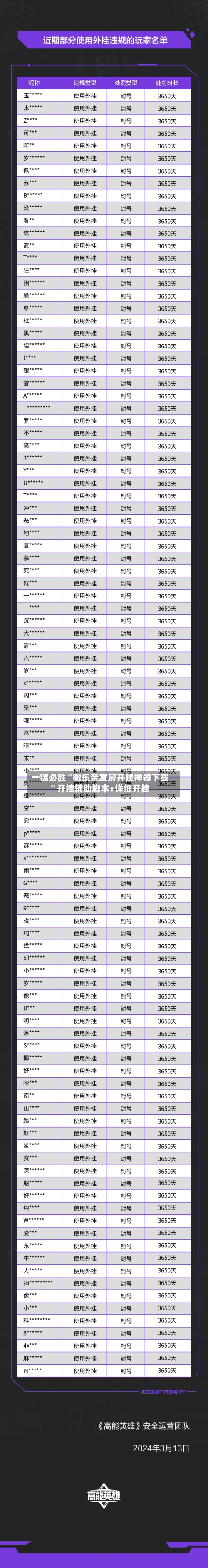 一键必胜“微乐亲友房开挂神器下载	”开挂辅助脚本+详细开挂-第1张图片