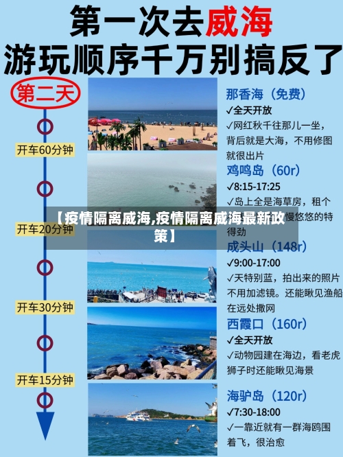 【疫情隔离威海,疫情隔离威海最新政策】-第1张图片