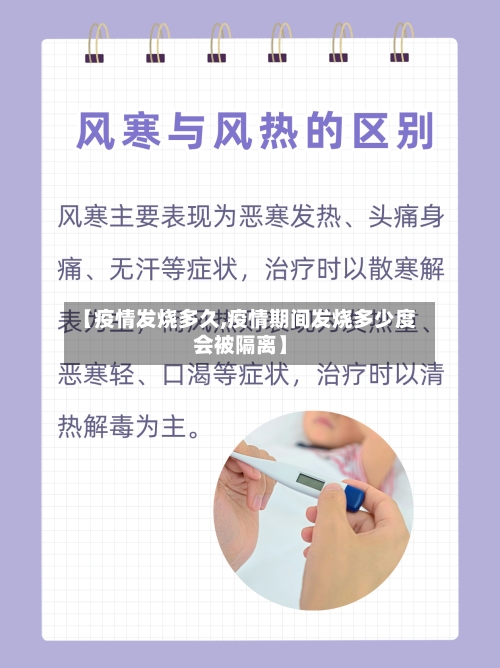 【疫情发烧多久,疫情期间发烧多少度会被隔离】-第1张图片