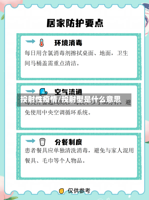 投射性疫情/投射型是什么意思