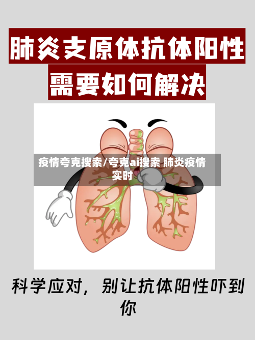 疫情夸克搜索/夸克ai搜索 肺炎疫情实时