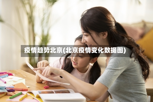 疫情趋势北京(北京疫情变化数据图)