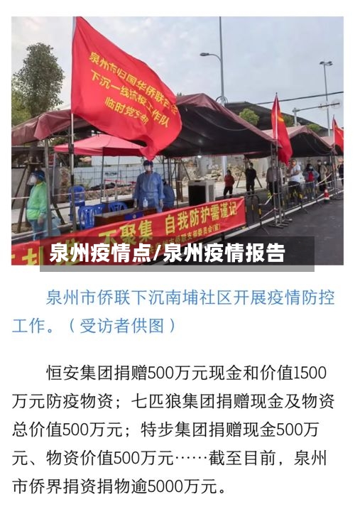 泉州疫情点/泉州疫情报告-第2张图片