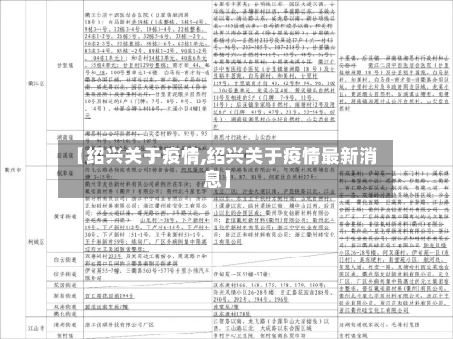 【绍兴关于疫情,绍兴关于疫情最新消息】