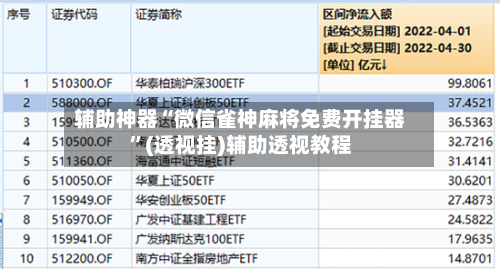 辅助神器“微信雀神麻将免费开挂器”(透视挂)辅助透视教程-第3张图片