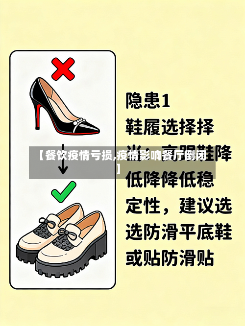 【餐饮疫情亏损,疫情影响餐厅倒闭】